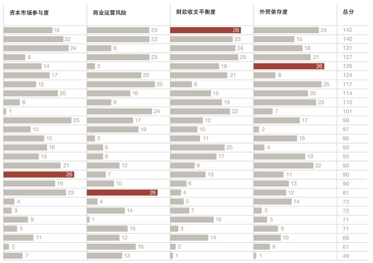 财政平衡与经济总量平衡的关系_湖南财政经济学院(3)