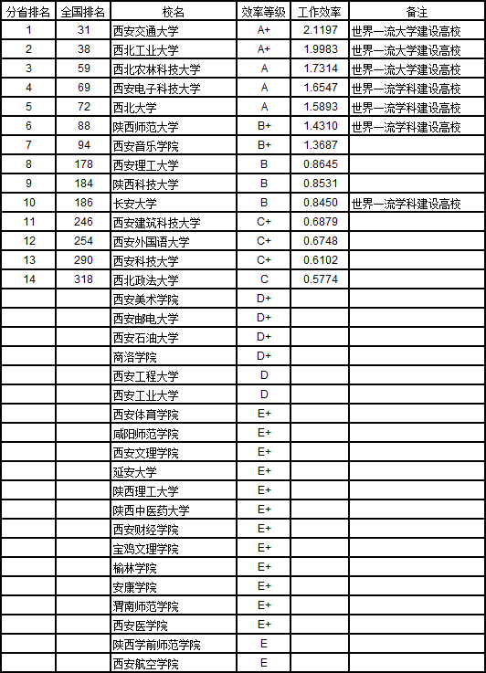 甘肃面积人口有多少_甘肃人口密度分布图(2)