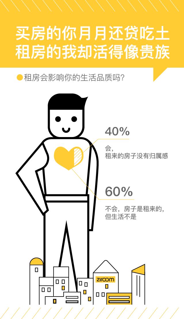 人口质量影响_人口质量下降比例图(3)