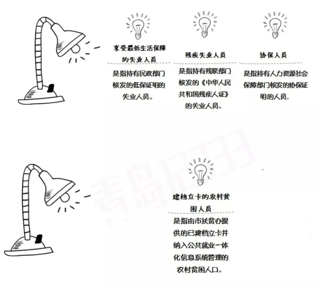 大龄人口_大龄剩女图片(3)