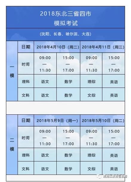 东北三省人口净迁移统计表_东北地区人口迁移图