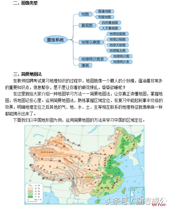 地图招聘_深网头条(2)