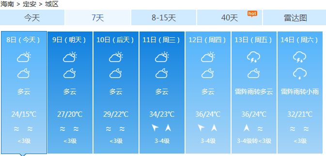 海南省一本多少人口_海南省人口分布图(2)