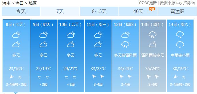 海南省一本多少人口_海南省人口分布图(3)