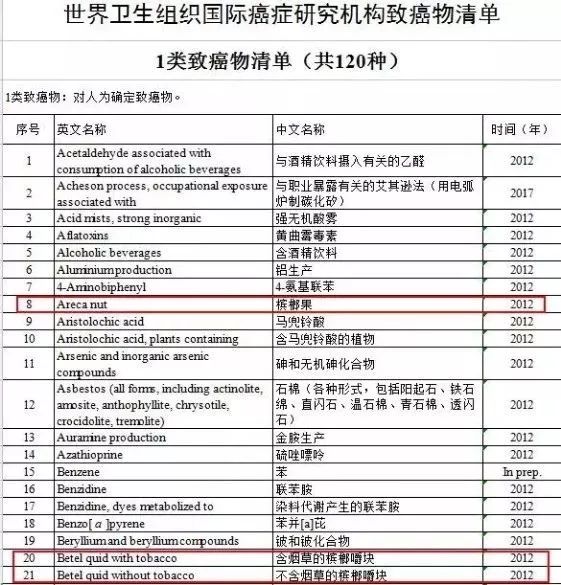 病人口里有白色粘液_鸽子嘴有白色粘液图片