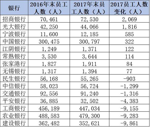 平安县人口2020总人数口_平安县的王胜菊