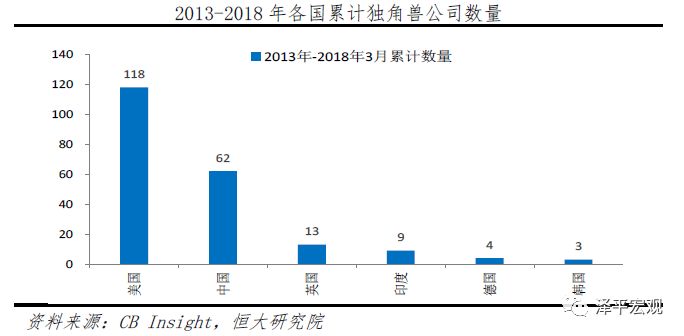 国内经济发展投资总量_经济发展图片