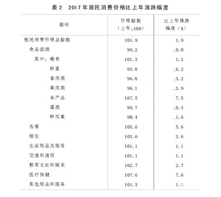 2021佛山常住人口_佛山地铁