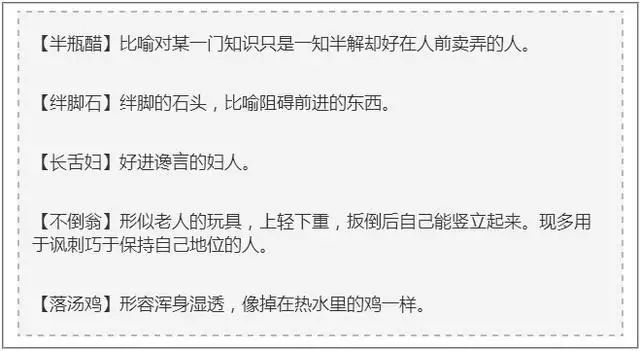 小学语文课外知识积累 60个三字熟语集锦