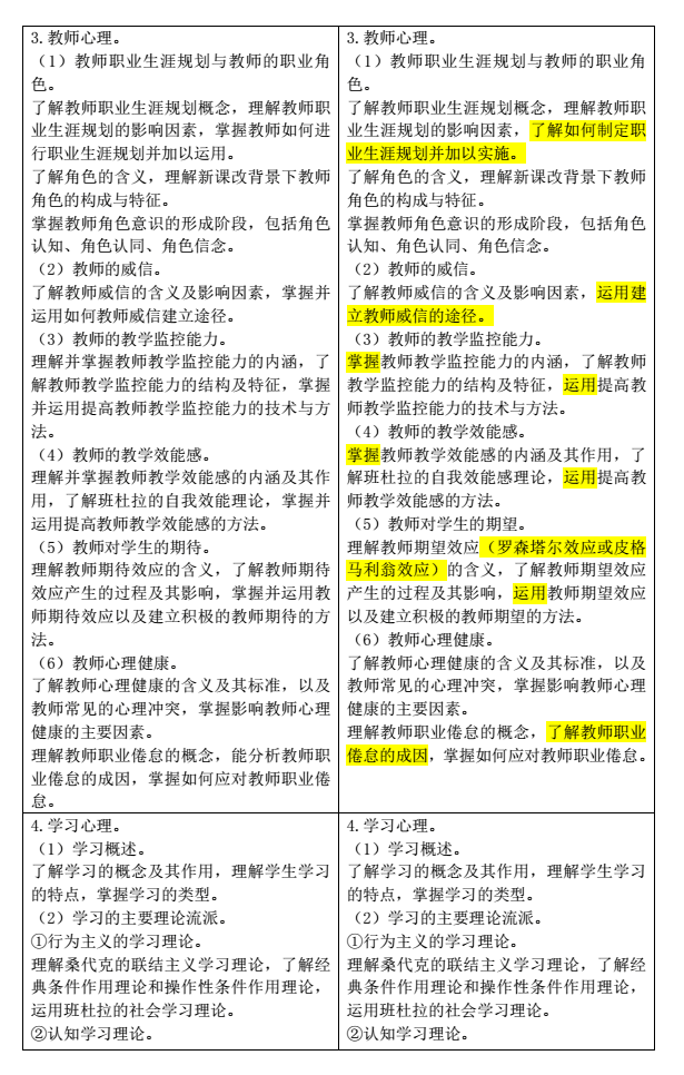 教师招聘方案_2018福建人事考试 事业单位 教师招聘培训班 福建中公教育(2)