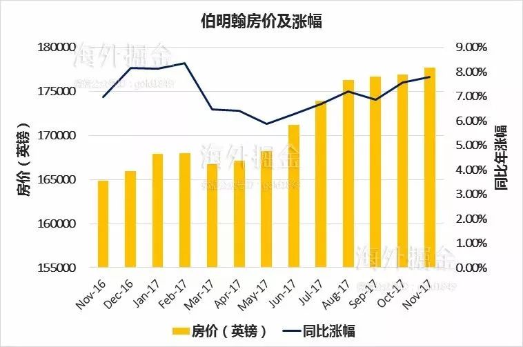 欧洲总人口 最新数据_欧洲