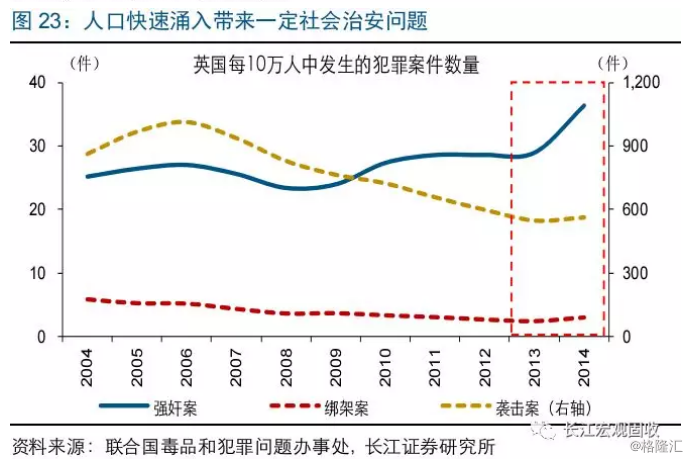 重磅深度 从大历史观，看逆全球化