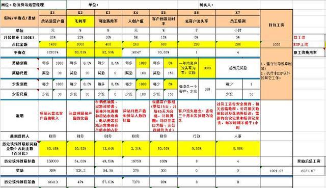 干活多少人口_工地干活图片(2)