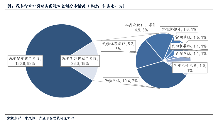 提升国家gdp最快的方法_我国多数省区市GDP增长预期超10 专题