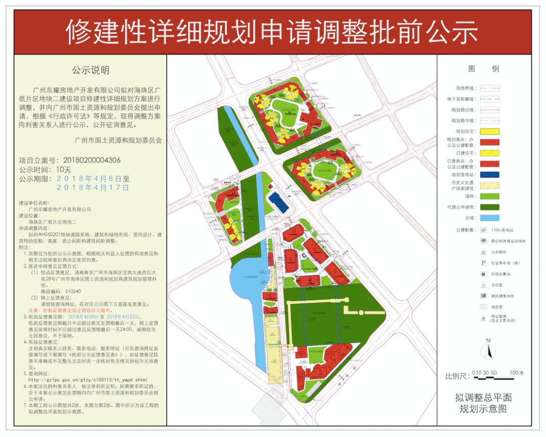 9栋住宅7个超高层,项目内预留地铁出入口,广纸神盘要逆天