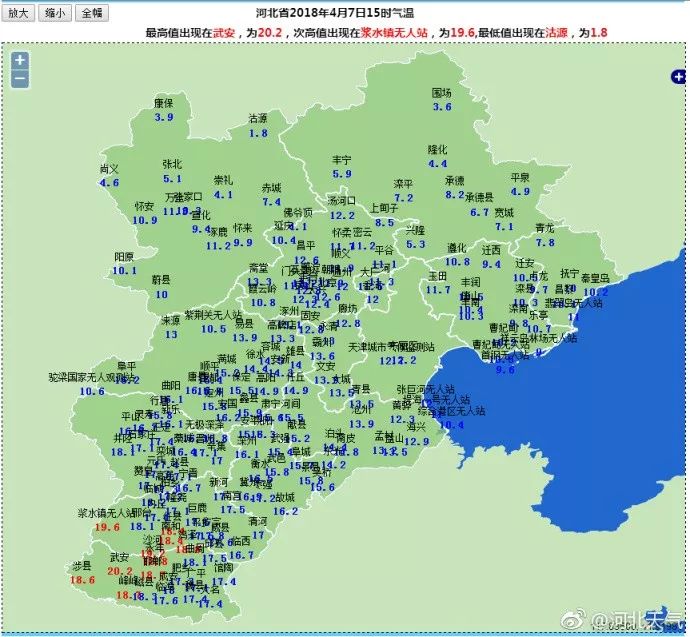 截止到15时最高气温的武安20.2度!