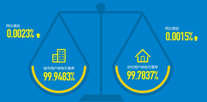 印度人口多少亿 2020_印度人口已接近13.9亿,与中国差距多少呢 预计多久会赶超(3)