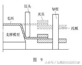 凹成形夹具结构简图