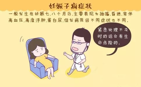 那些容易被忽略的孕期疾病有哪些?