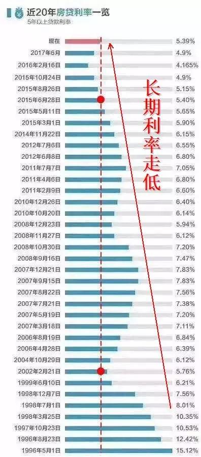 蜀汉为什么不想办法增强人口_不想上班图片(3)