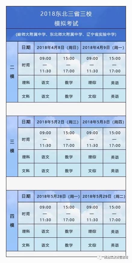 东北三省人口净迁移统计表_东北地区人口迁移图