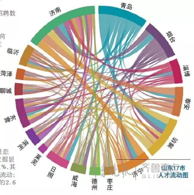 2017菏泽市人口_菏泽市地图(3)