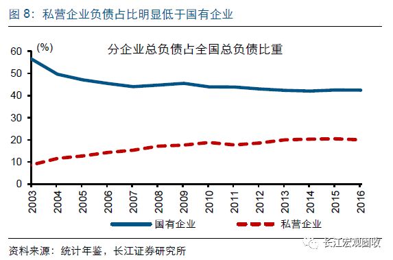 经济总量的计算公式_坡度计算公式图解