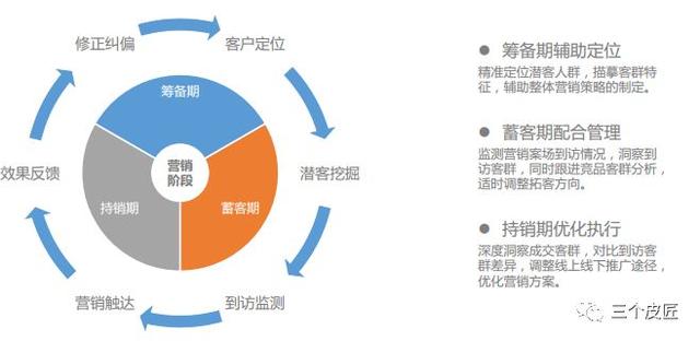 中国真实人口数量7.5亿_中国人口数量变化图