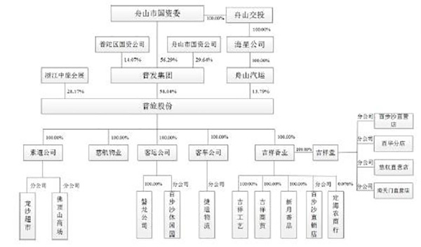 不计入gdp的是_凭什么女人做家务 带孩子都不计入GDP(3)