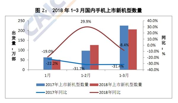 2019年长沙gdp投资占比_长沙方略投资发展(3)