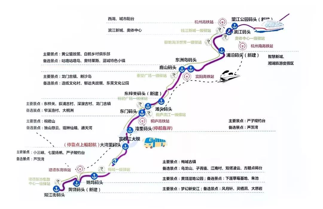 桐庐人口_啊了,桐庐style(2)