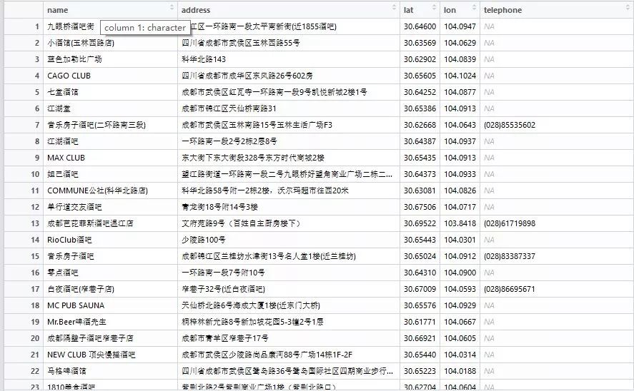 成都话使用人口_灭火器使用方法图片(3)