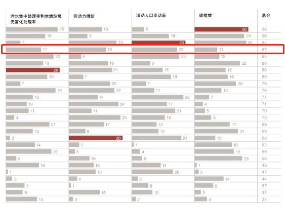 人本人口比例_黄金比例(2)