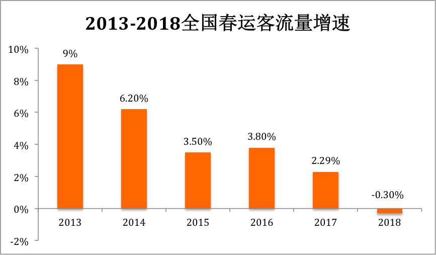 全国人口信息网_明朝一商人从菲律宾偷回一新物种,推广后,中国人口呈爆炸式