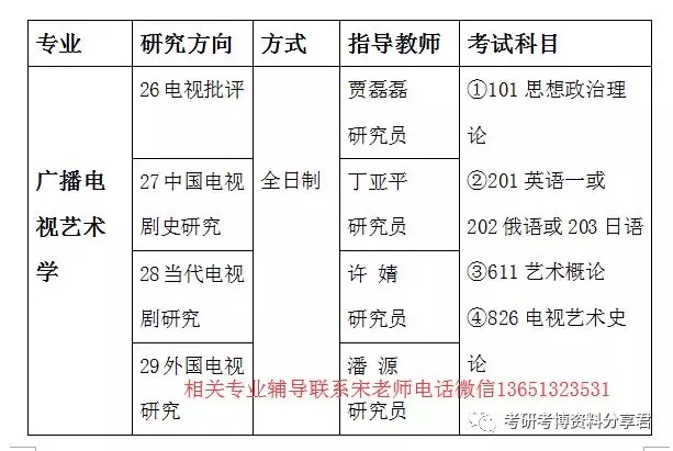 广播电视学考研