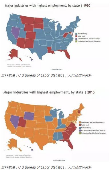 美国收入占gdp多少_日本gdp到达美国70(3)