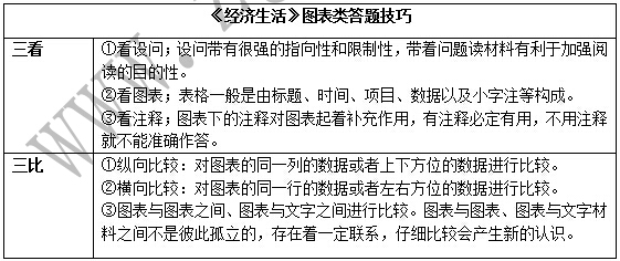 高中政治教师招聘_孔网分类(5)