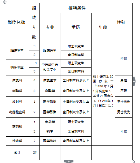 安庆全年出生人口_安庆师范大学(2)