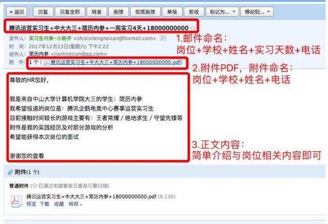 这样发简历邮件,hr根本不会点开. | 六大简历发送
