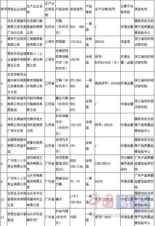 内衣通码表_2021生肖灵码表图片(2)