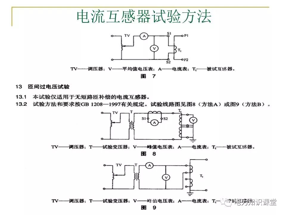 实验法的原理是什么_白带是什么图片(2)