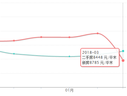 沈阳有钱多少人口_沈阳故宫图片