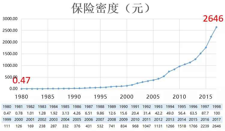 姓钱的人口数量_中国人口数量变化图