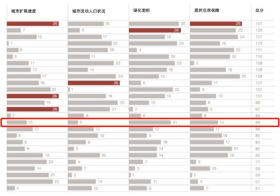 2021年无锡市流动人口_2021年日历图片