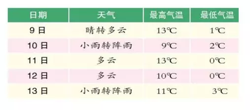 五常人口_关彦斌为什么离婚 关彦斌女儿关一是谁生的 2