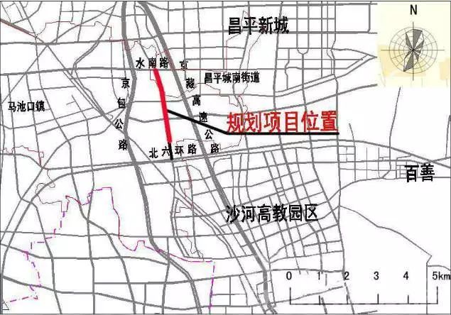 上述道路主要服务于马池口村土地一级开发及定向安置房地块,该六条