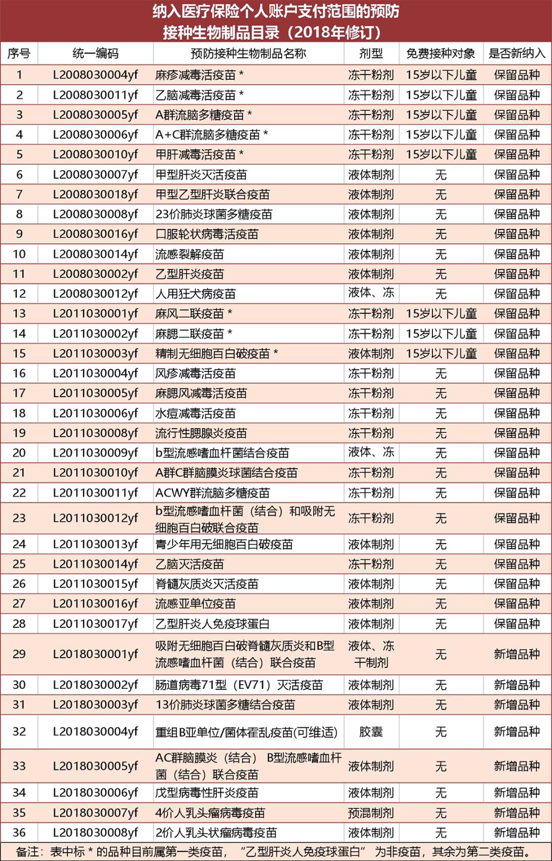 个体工商户纳入gdp吗_深圳的GDP会统计到广东省里吗 可能很多人都想错了(3)