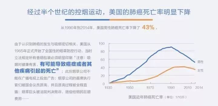 世界人口时钟数据_趣味地理小工具 世界各国人口时钟