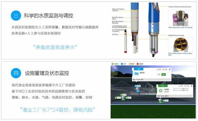 智渔科技智慧渔业物联网水产养殖新理念