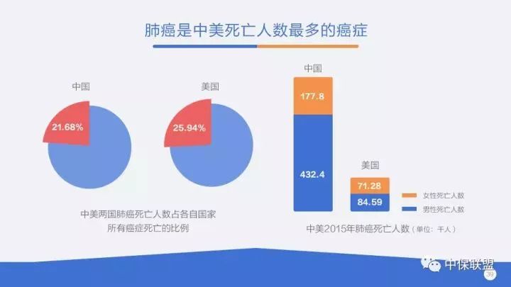 中国大陆人口时钟_假如新西兰是中国的一个省(2)